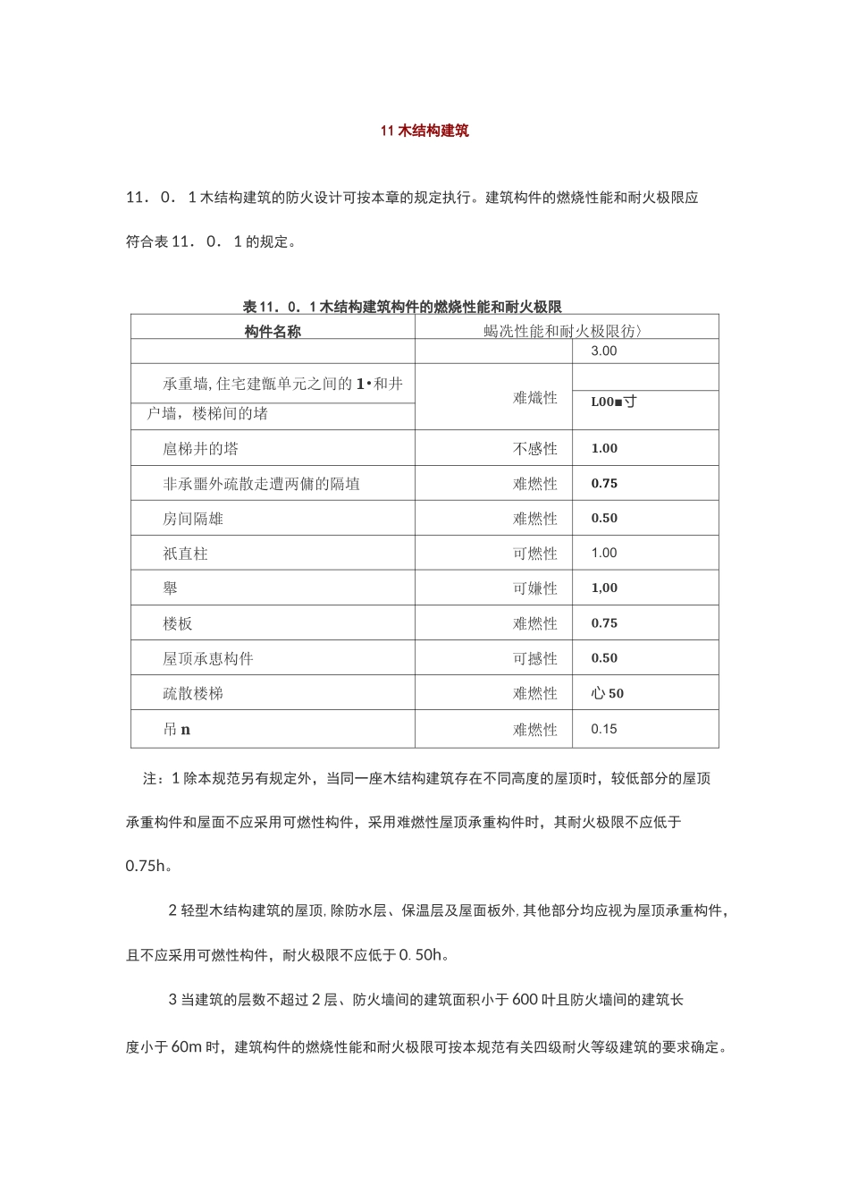 11 木结构建筑建筑设计防火规范_第1页