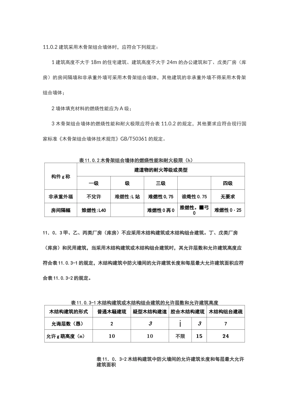 11 木结构建筑建筑设计防火规范_第2页