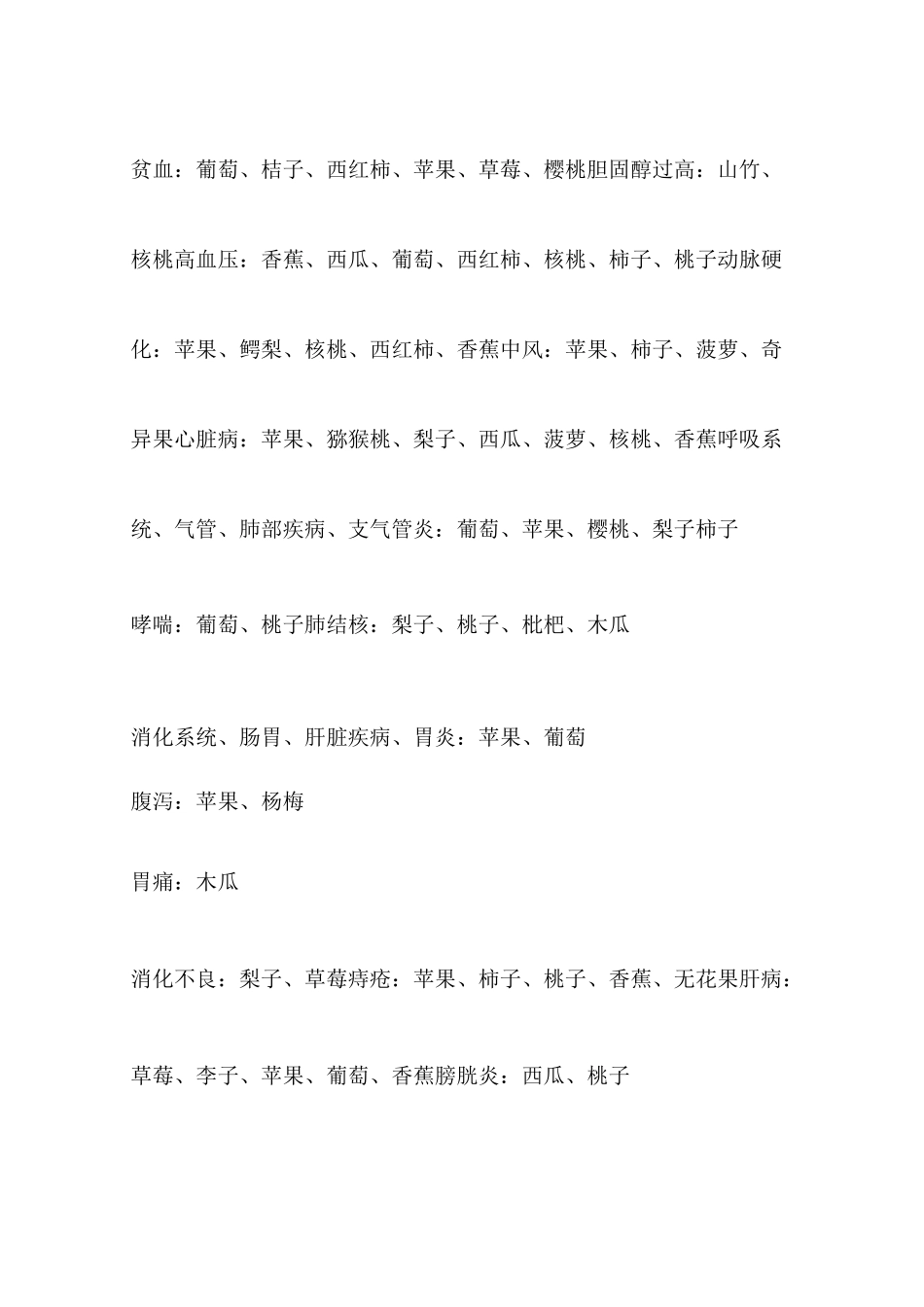 常见水果的营养与功效_第3页