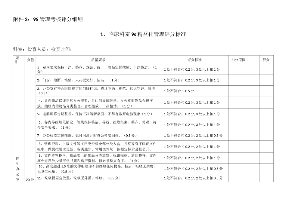 临床科室9s精益化管理评分标准_第1页