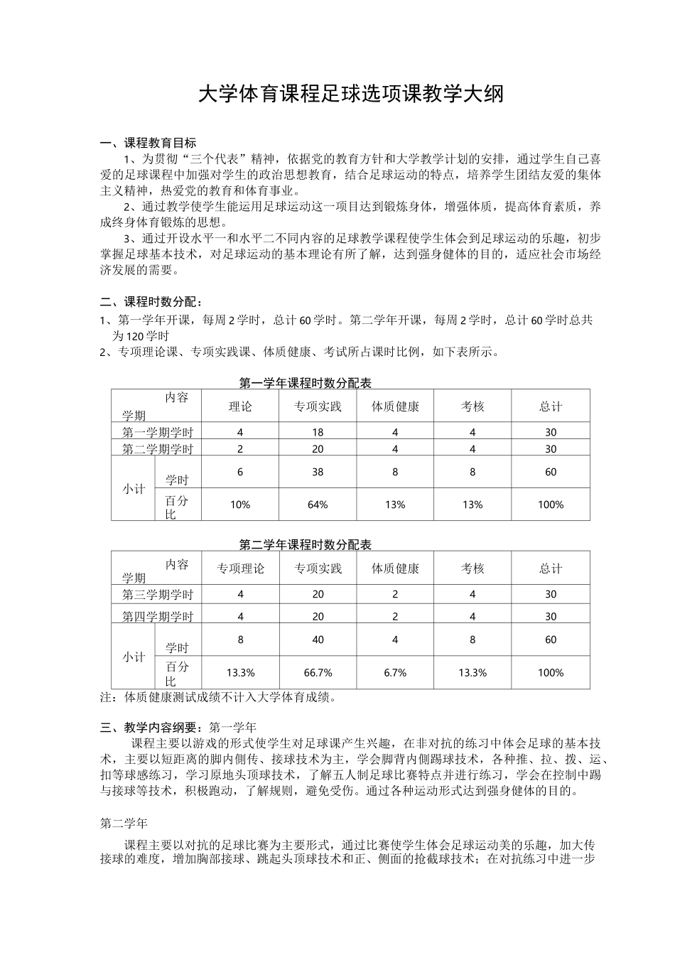 大学体育课程足球选项课教学大纲_第1页