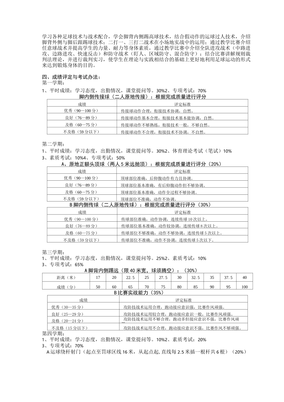 大学体育课程足球选项课教学大纲_第2页