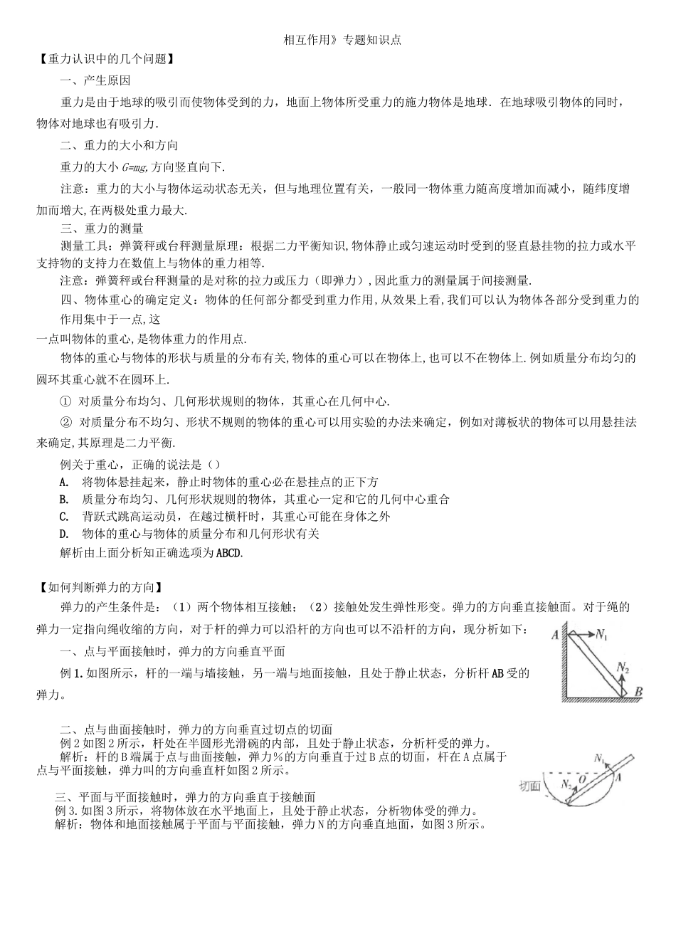 (完整版)高中物理《相互作用》专题知识点及习题_第1页