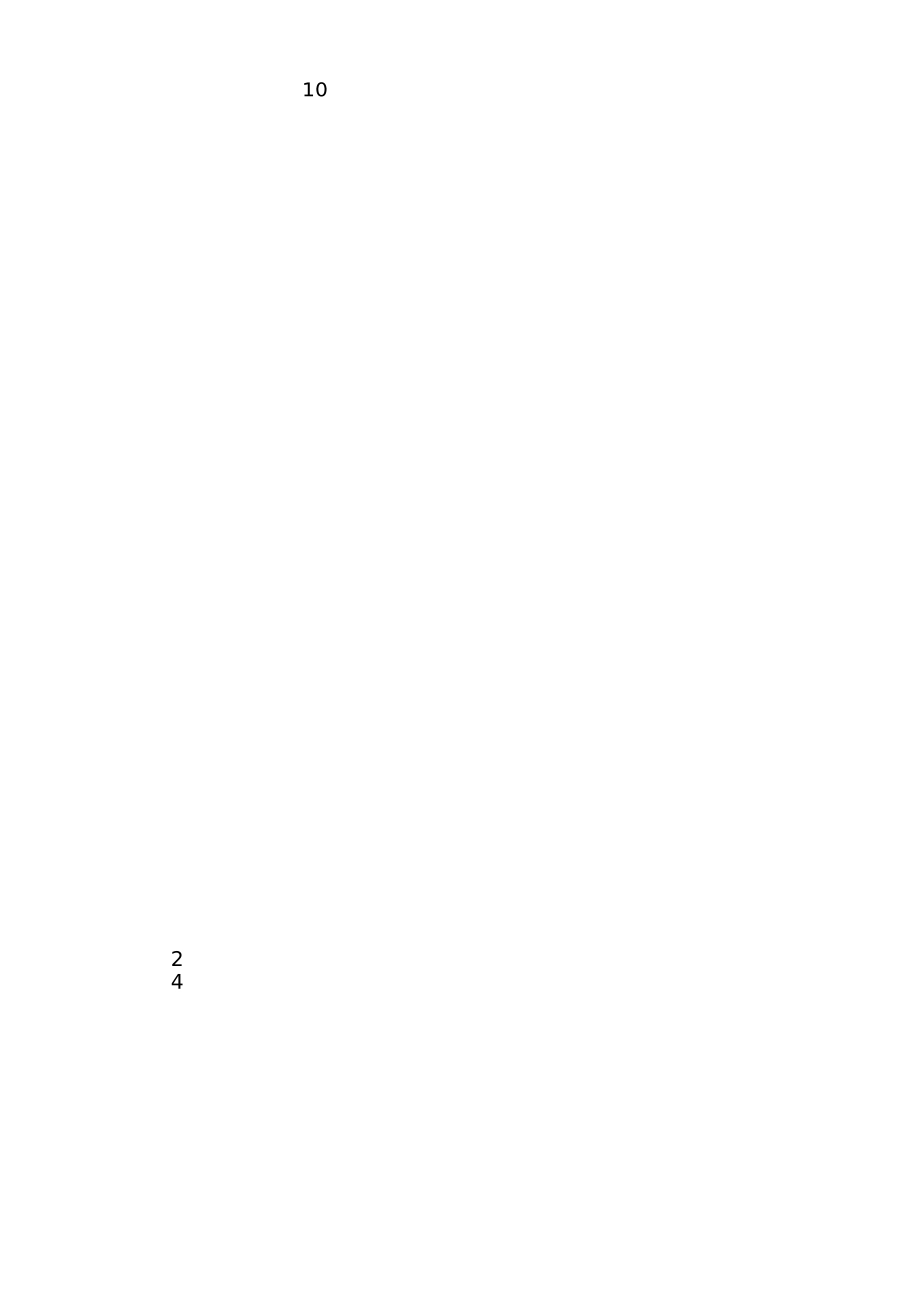 顺式氯氰菊酯MSDS_第2页