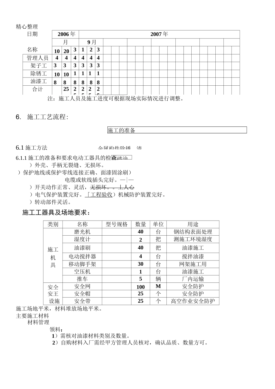 钢结构防腐油漆施工方案(2)_第2页
