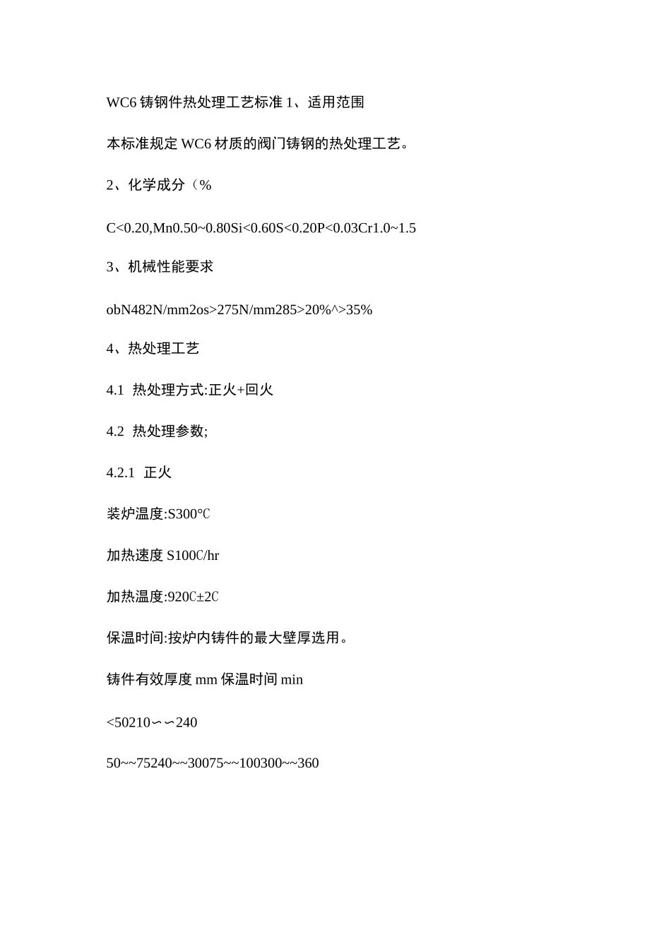 阀门常用材料热处理._第1页