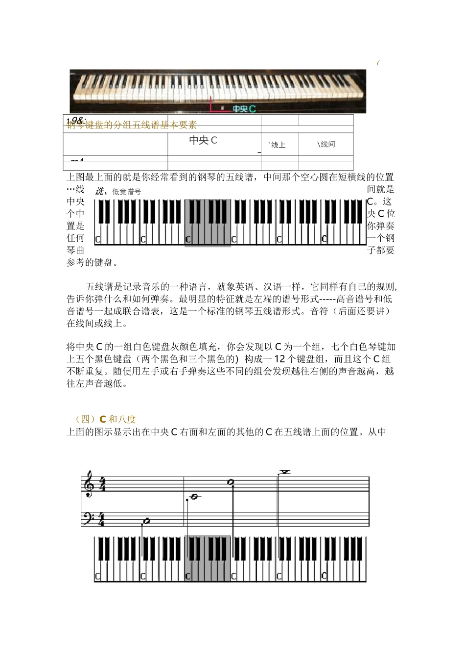 五线谱钢琴教学(入门)_第2页