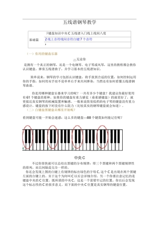 五线谱钢琴教学(入门)