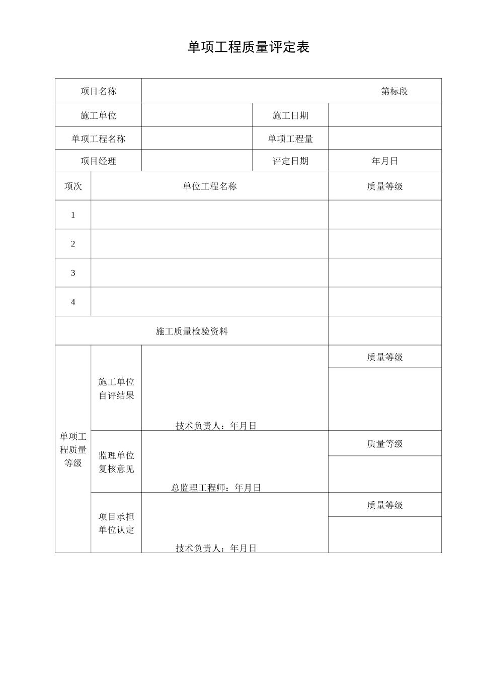 (完整word版)田间道路工程质量评定表_第2页