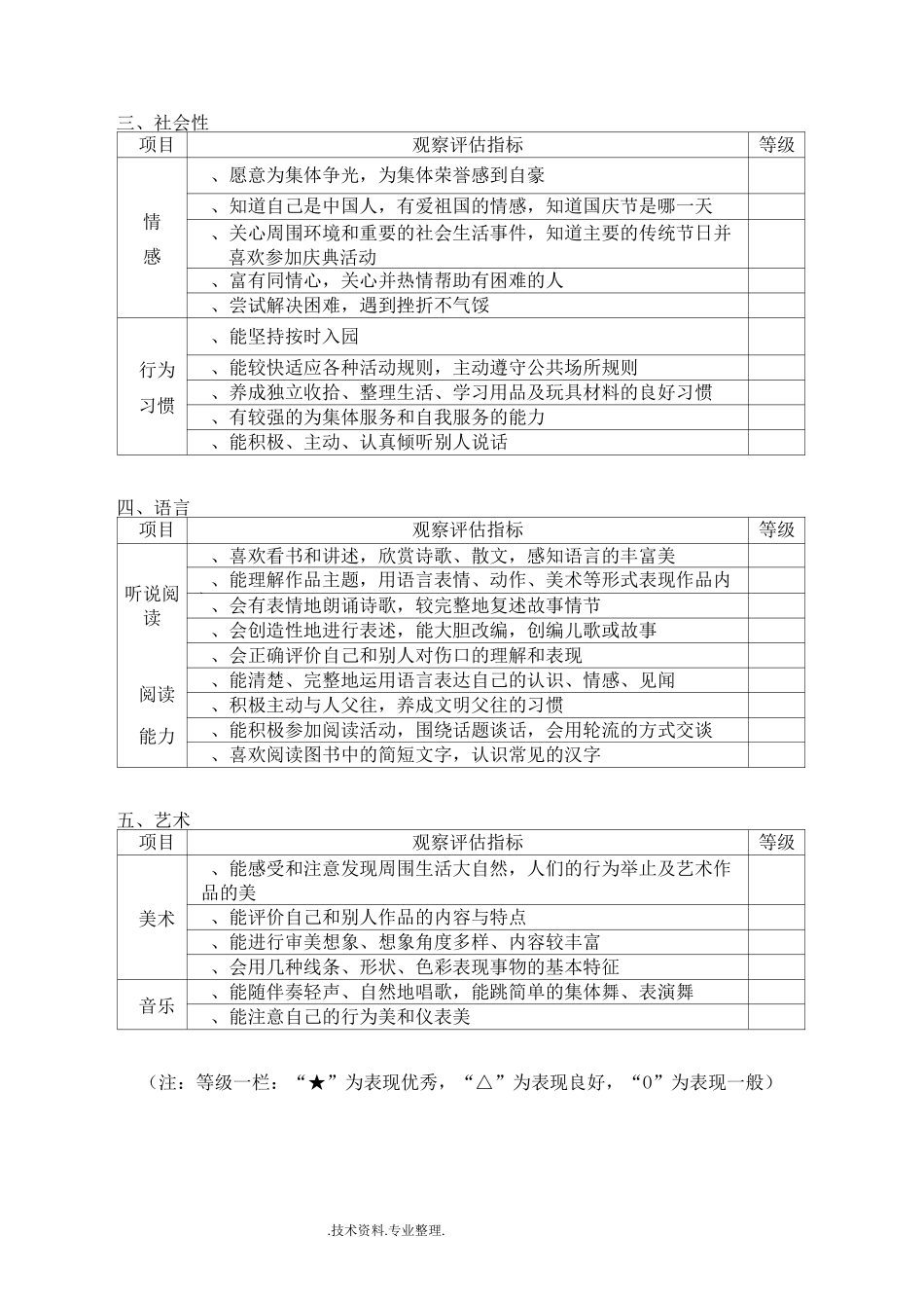幼儿园幼儿发展评估表_第2页