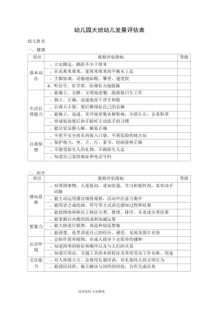 幼儿园幼儿发展评估表