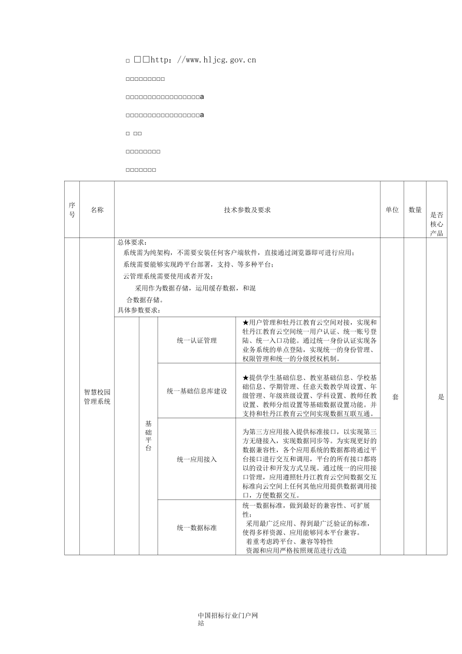 教育局教育云平台智慧校园管理系统及配套设备及服务项目招投标书范本_第2页