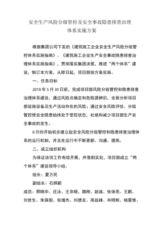 两个体实施方案