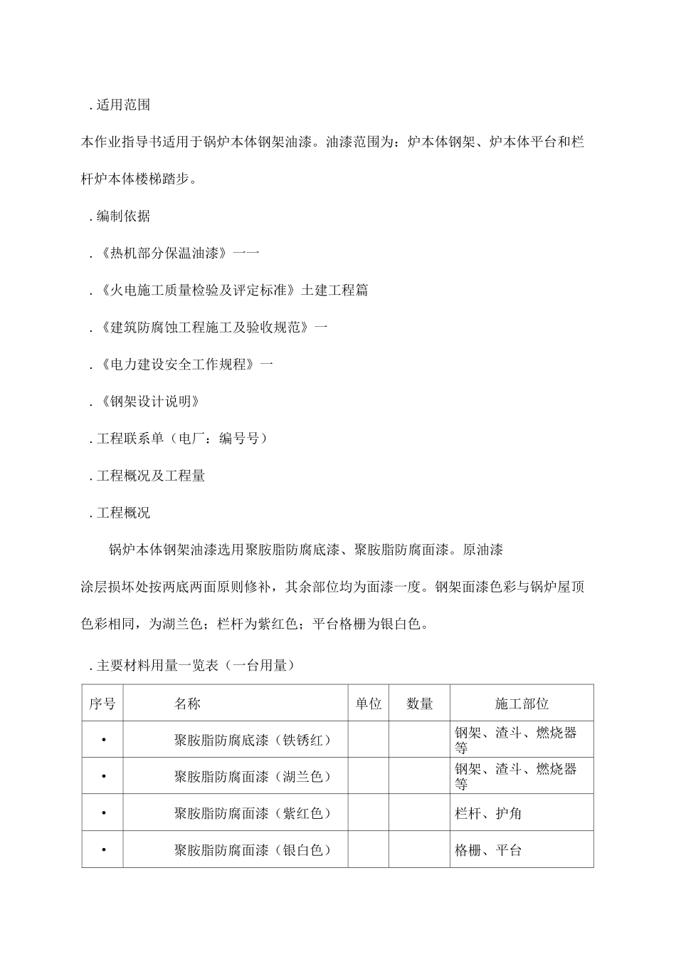 作业指导书-锅炉油漆_第2页