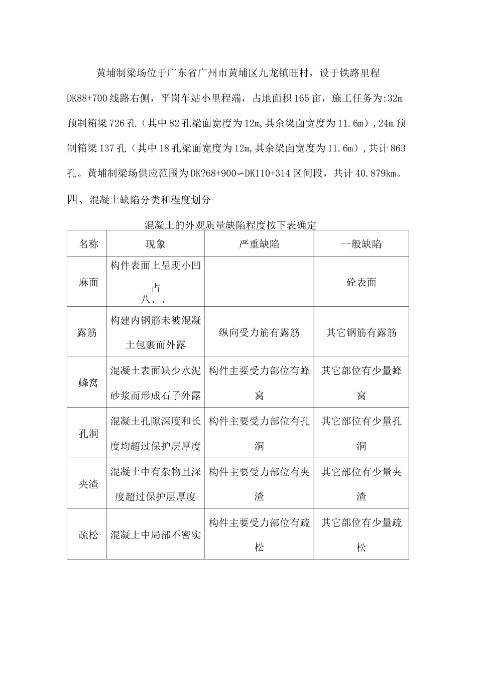 梁体混凝土缺陷修补方案_第2页