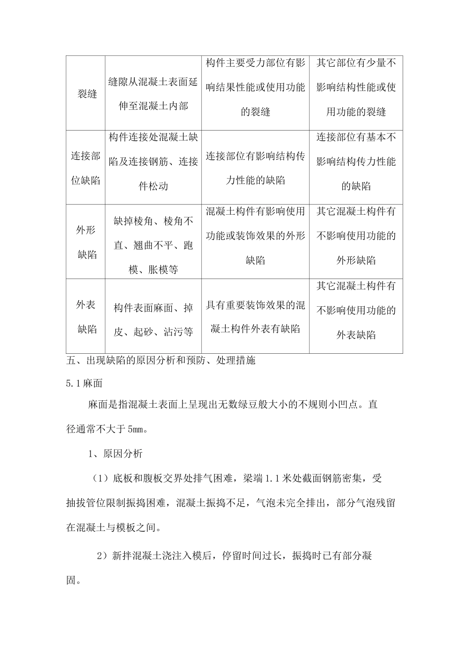 梁体混凝土缺陷修补方案_第3页