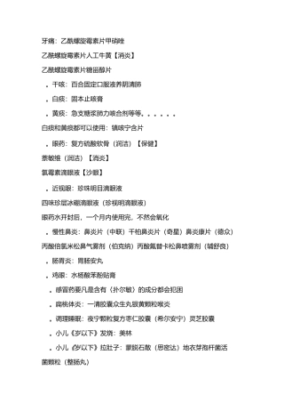 常见病常用药