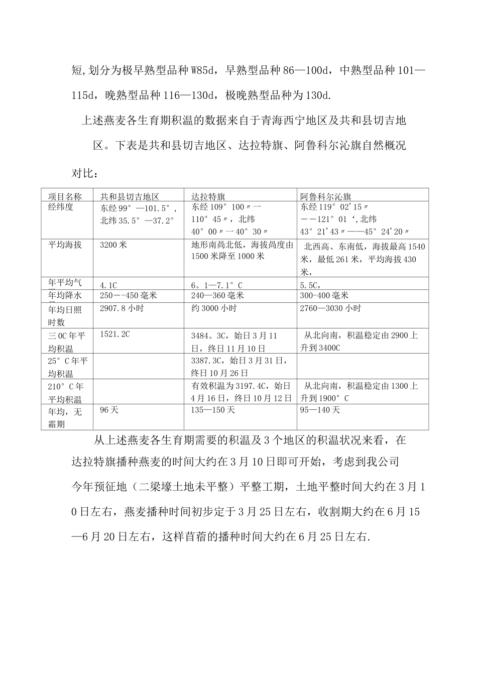 燕麦种植技术标准及流程_第2页