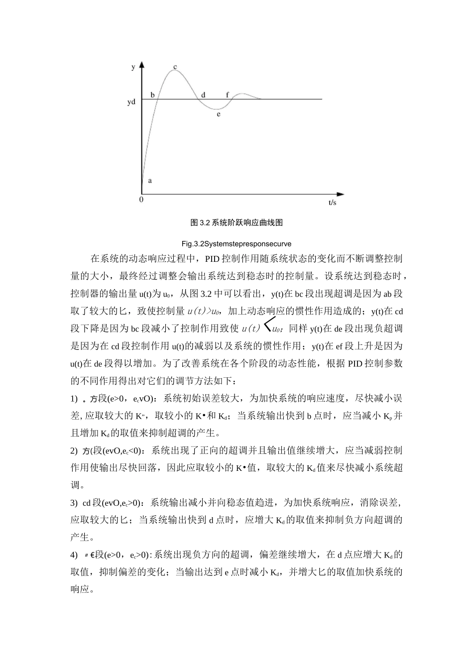模糊PID控制原理与设计步骤_第3页