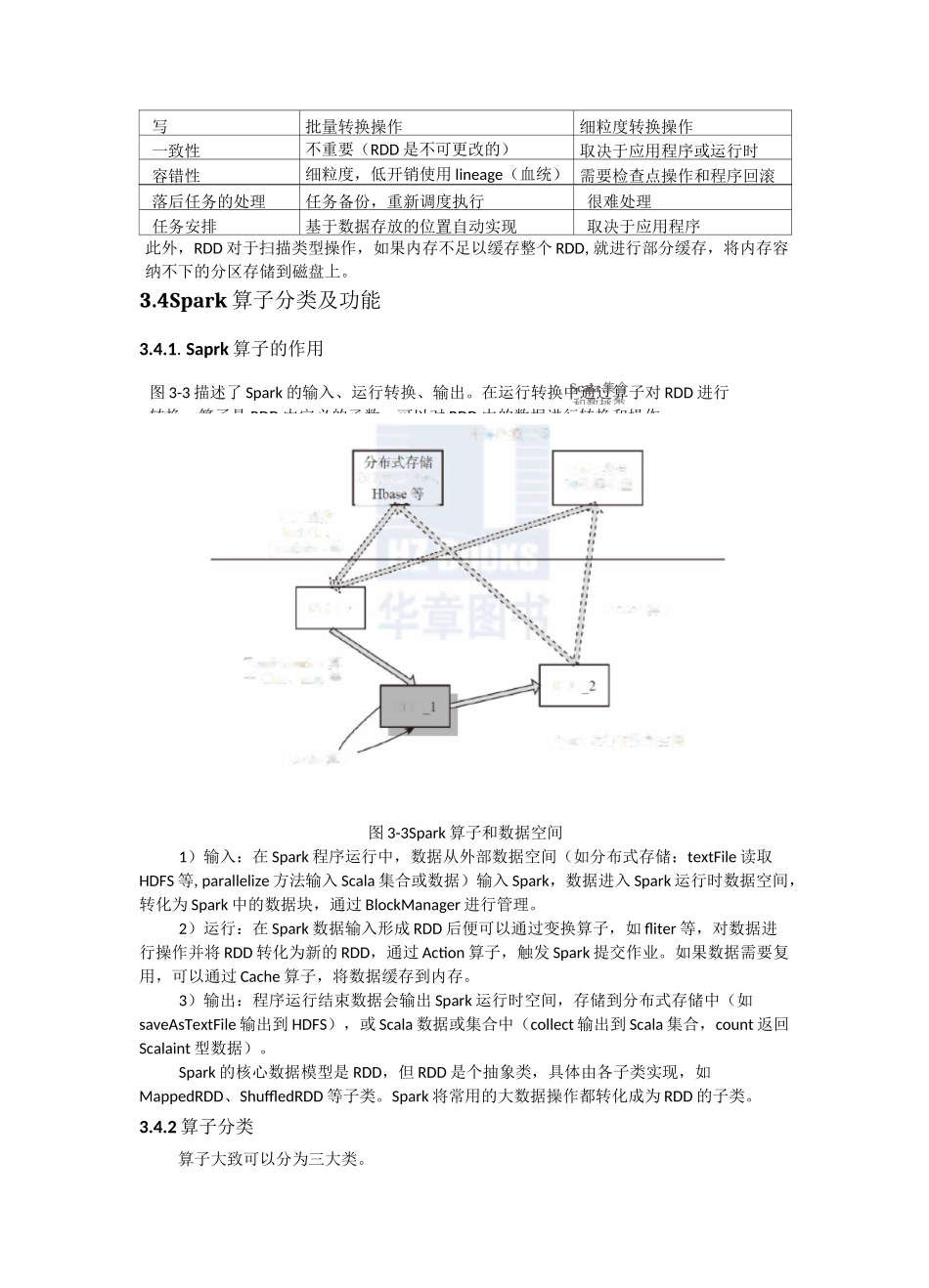 Spark总结_第3页
