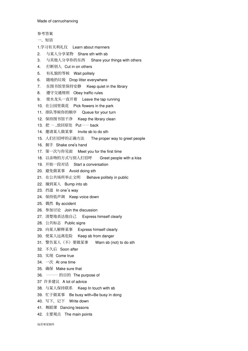 牛津译林版英语八下Unit5复习默写卷_第3页