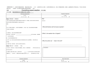 牛津译林版高中英语复习M2U2wishyouwerehere学案
