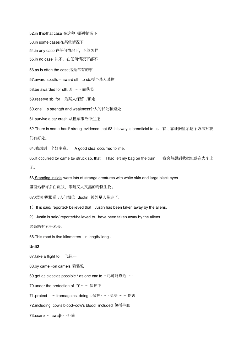 牛津译林版高中英语必修二模块二词组、句型复习_第3页
