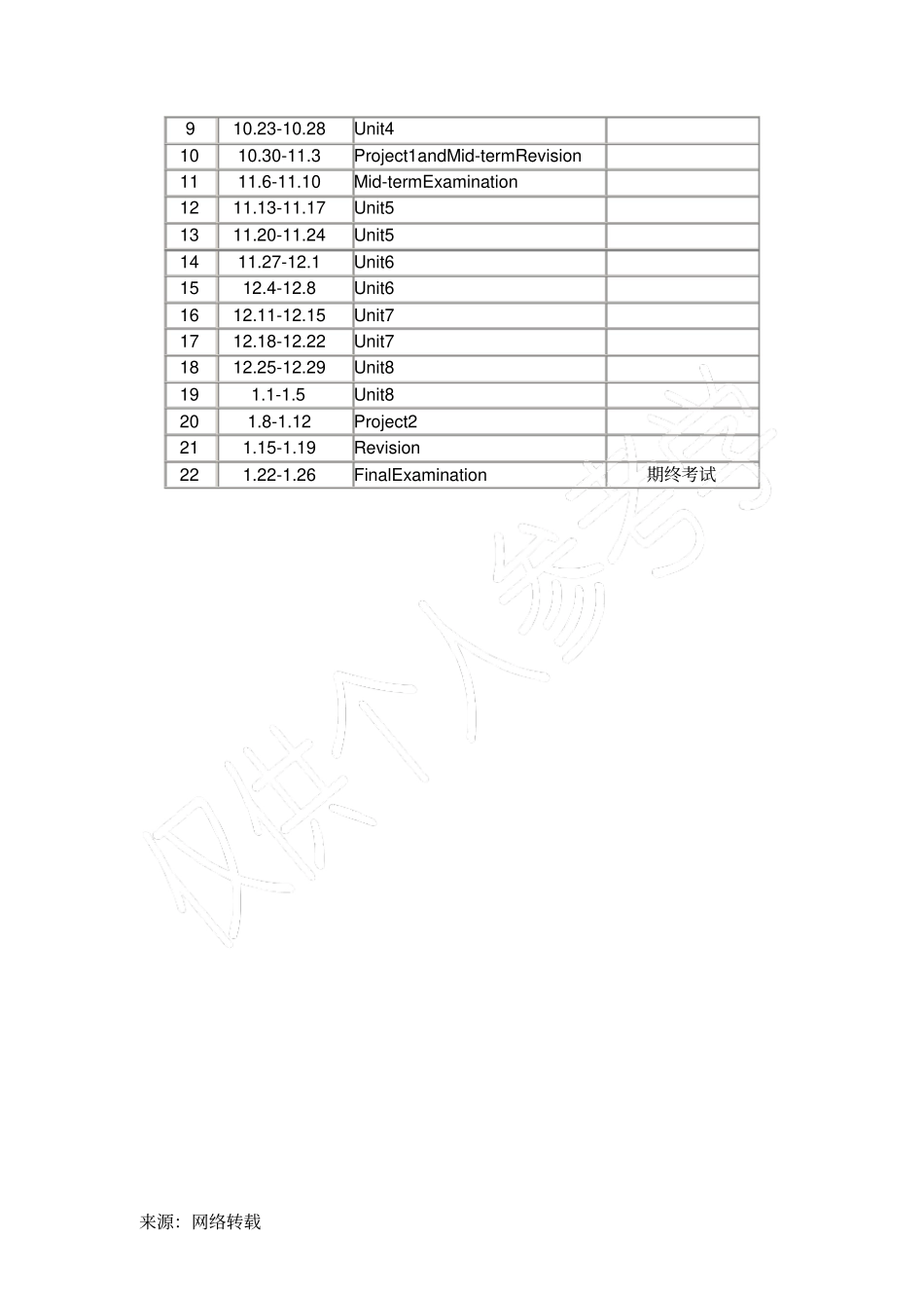 牛津译林英语8A教学计划含教学进度表_第3页