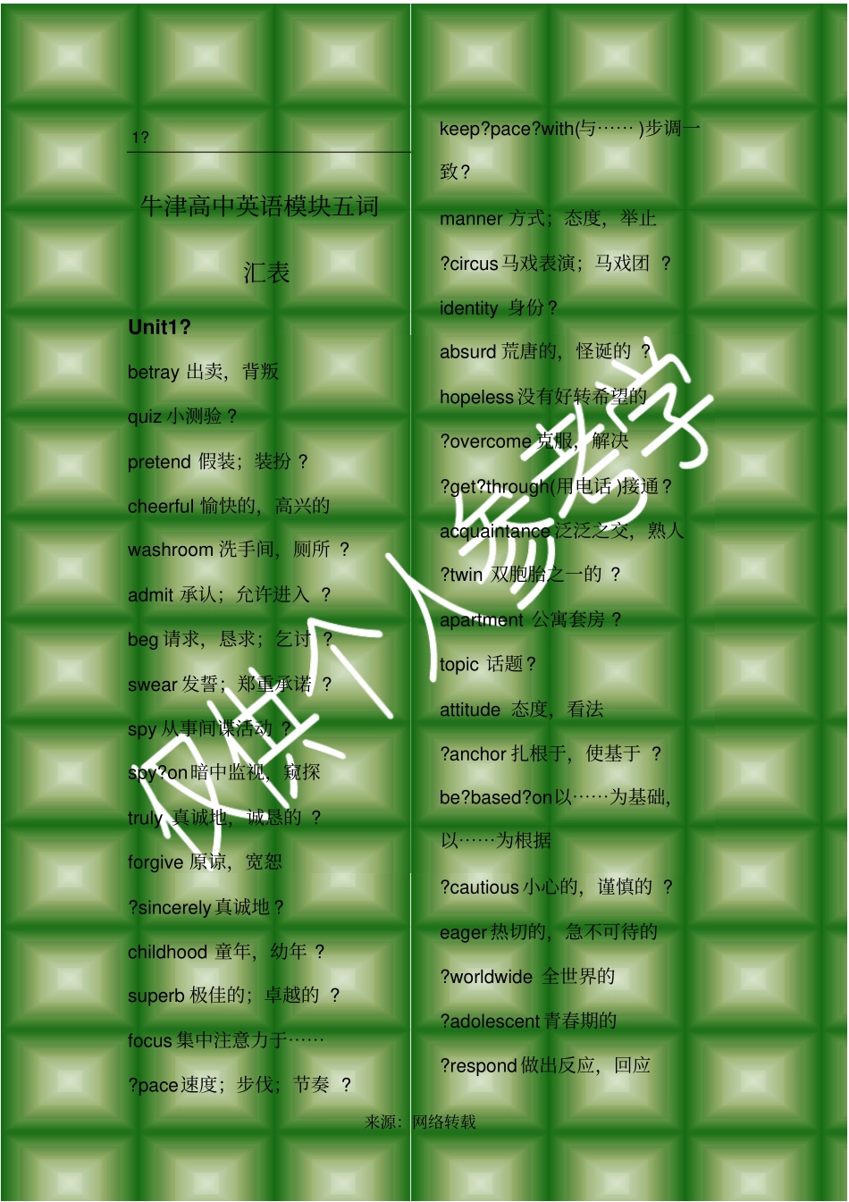 牛津高中英语模块5单词表_第1页