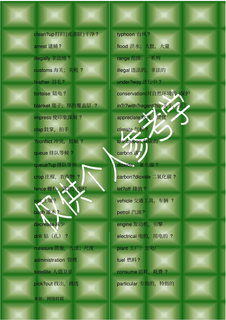 牛津高中英语模块5单词表_第3页