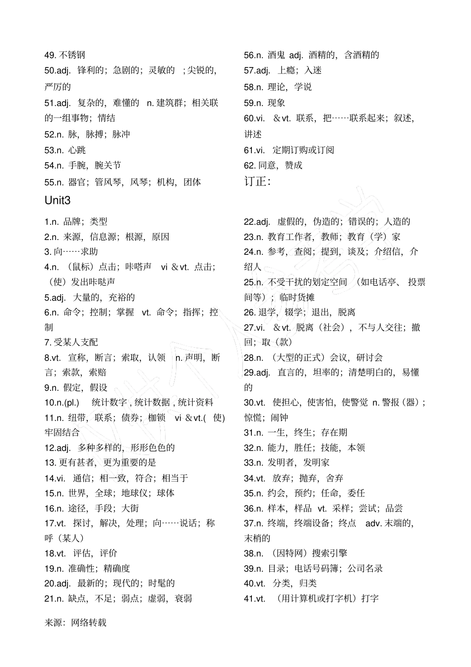 牛津高中英语模块七单词默写_第3页