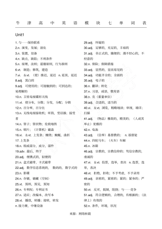 牛津高中英语模块七单词默写
