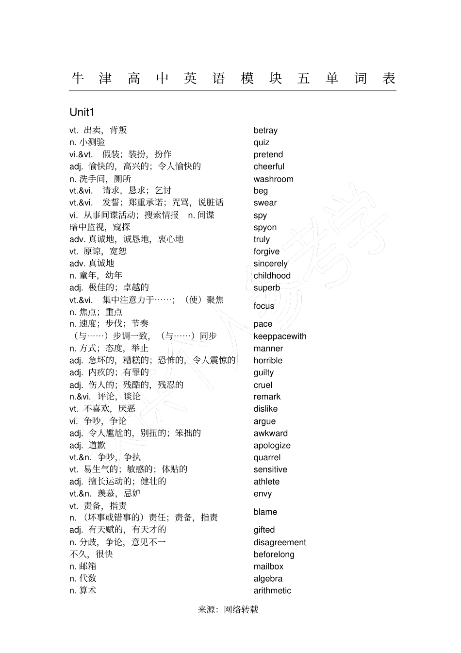 牛津高中英语模块五单词表版_第1页