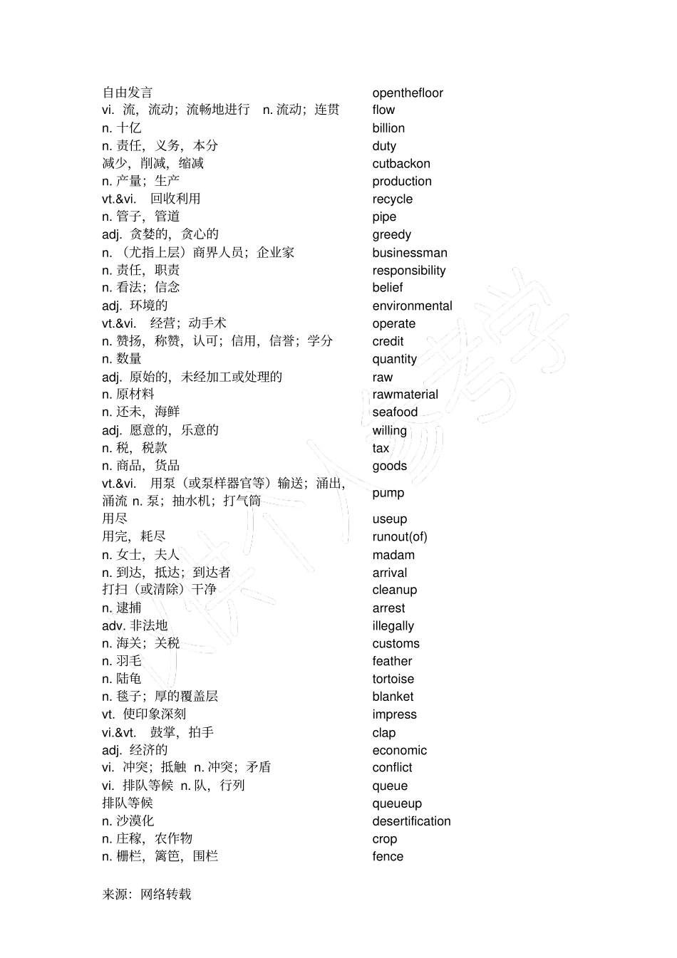 牛津高中英语模块五单词表版_第3页
