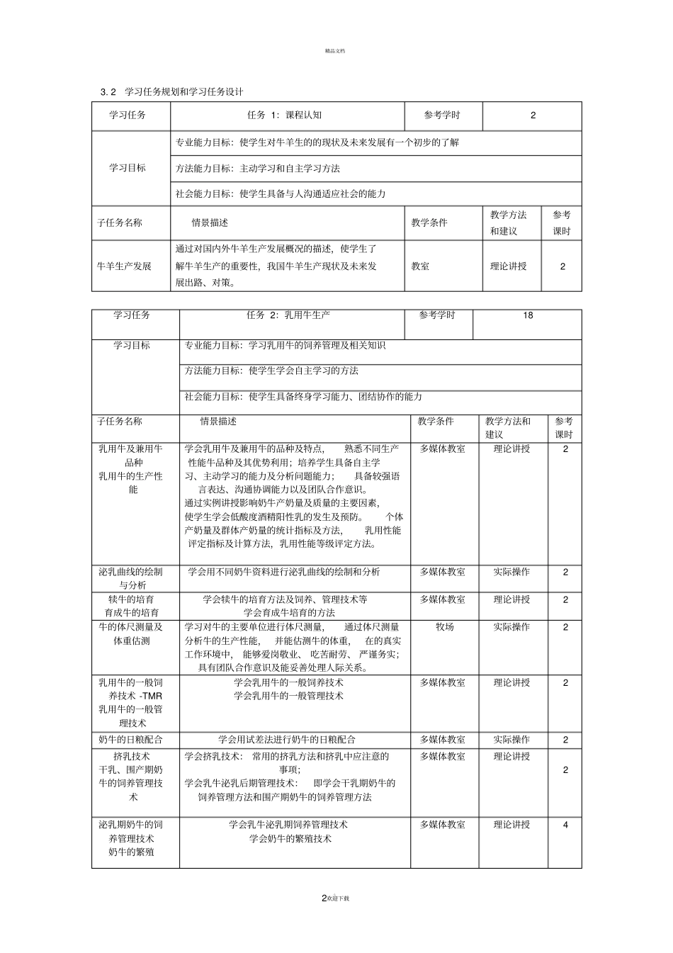 牛羊生产课程标准_第3页