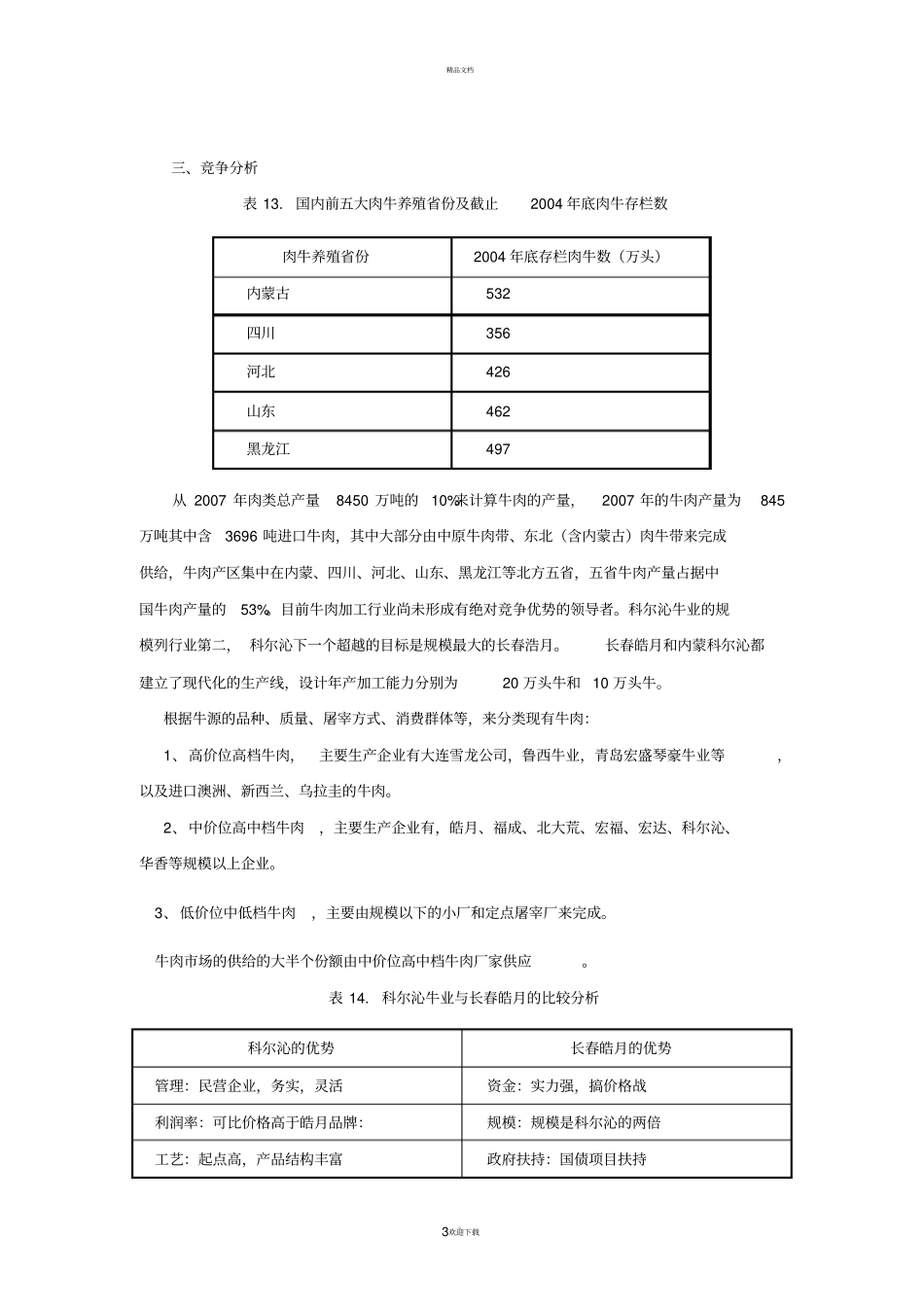 牛肉销售融资方案_第3页