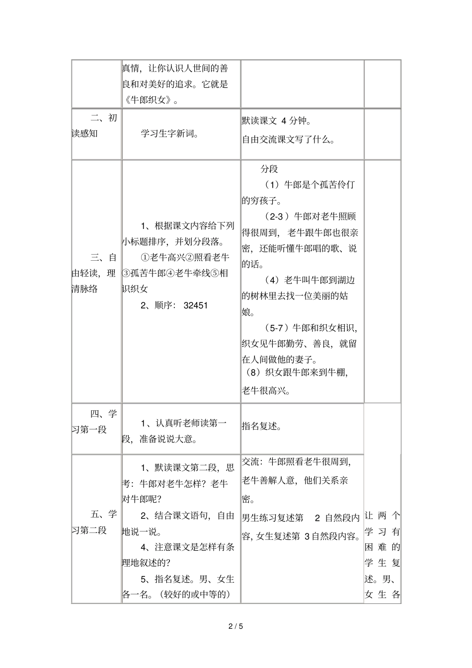 牛郎织女教学导案_第2页
