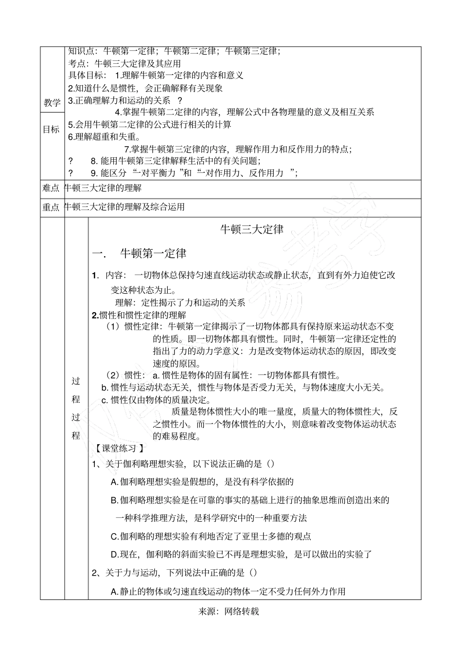 牛顿三大定律复习_第1页