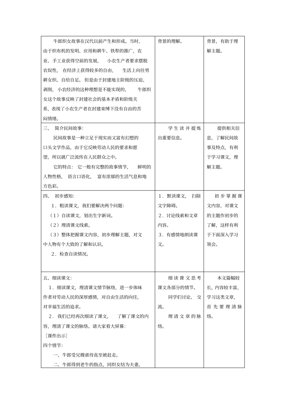 牛郎织女高品质版_第2页