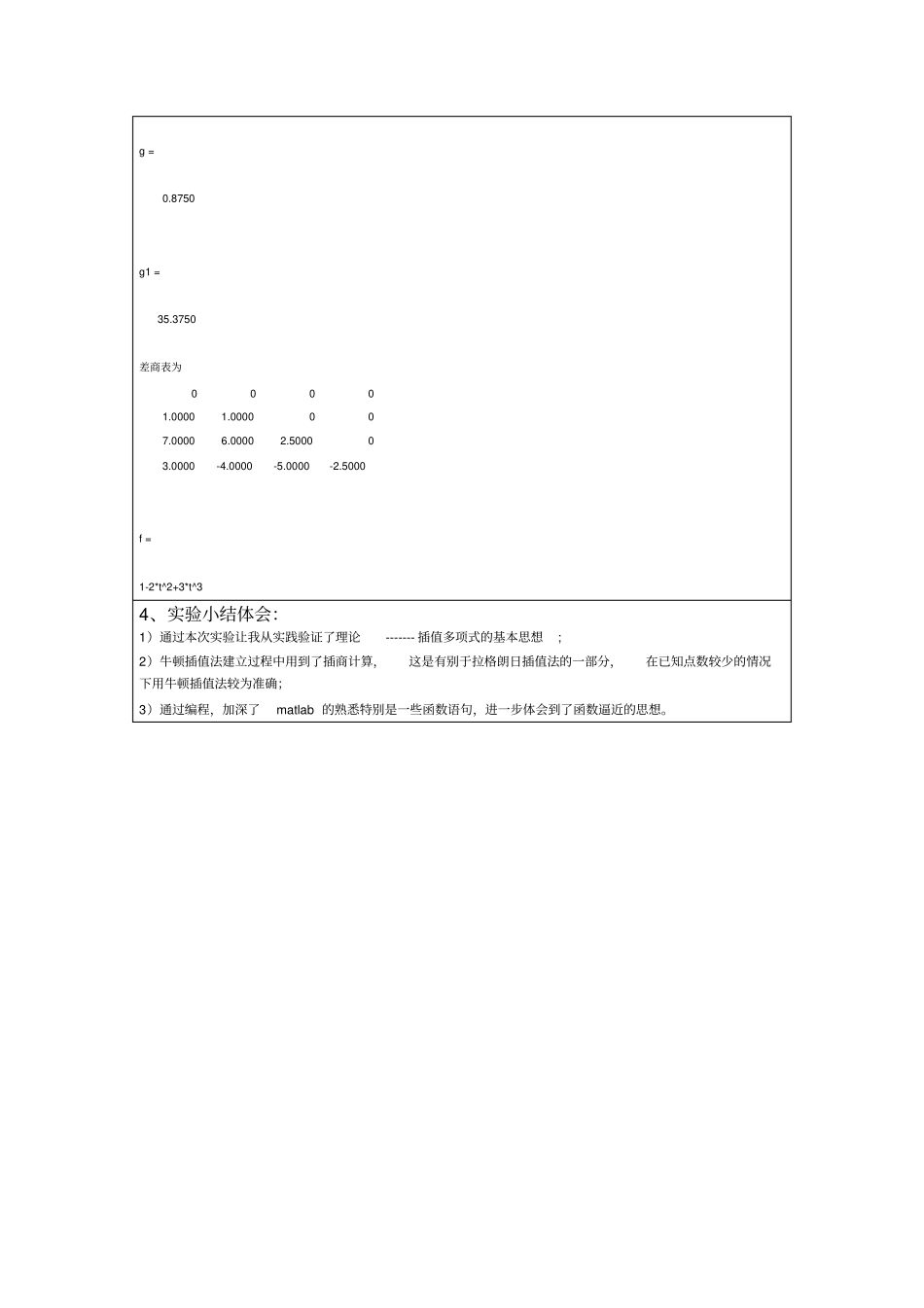 牛顿插值法matlab程序_第3页