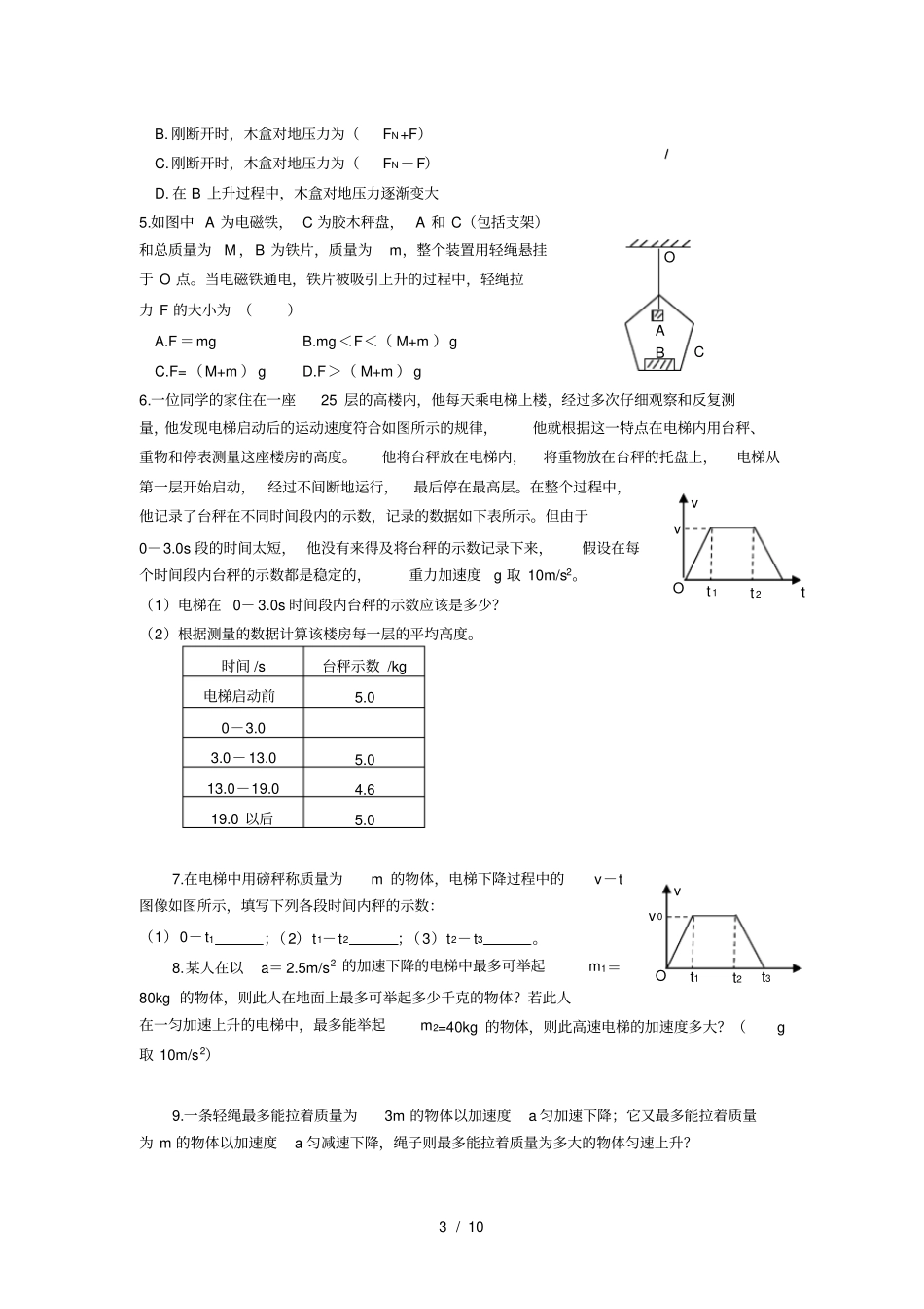 牛顿定律应用技术_第3页