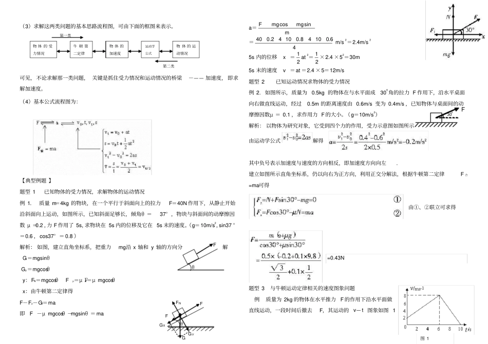 牛顿运动定律的应用二修订版讲义_第3页