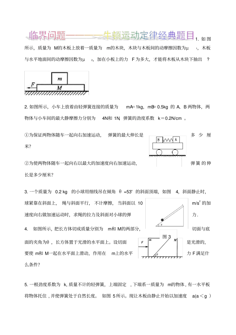 牛顿运动定律经典临界问题_第1页