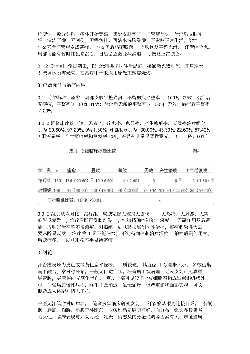 牛黄晶外治汗管瘤案例论文发表大全_第3页
