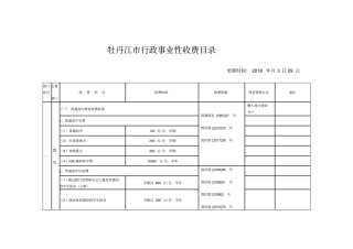 牡丹江行政事业性收费目录