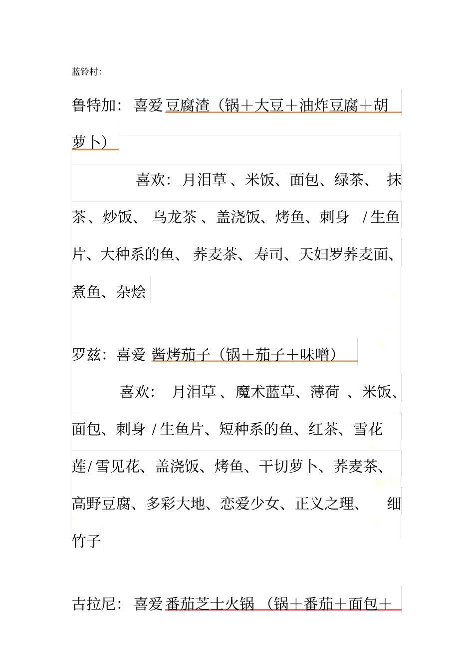 牧场物语双子村居民喜好物品_第2页