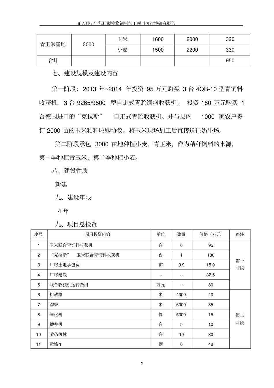 牧草公司6万吨年秸秆颗粒物饲料加工项目可行性研究报告_第2页