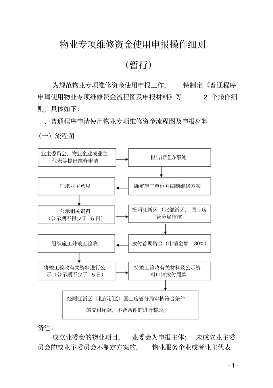 物业专项维修资金使用申报操作细则资料_第1页