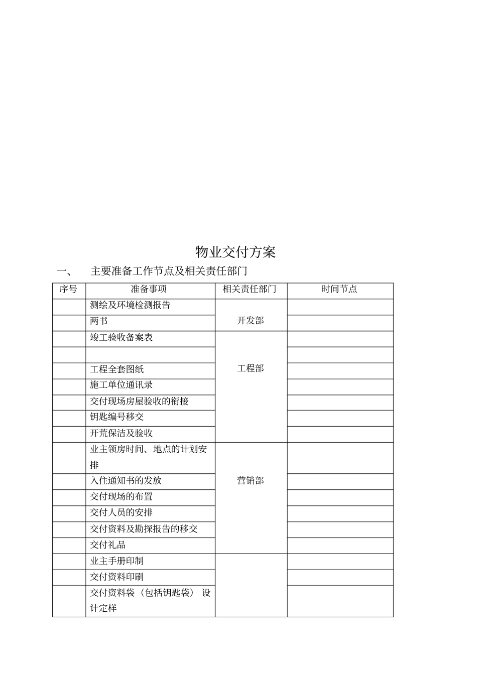 物业交付方案35705_第2页