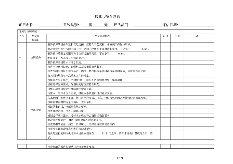 物业交接查验表暖通类_第1页